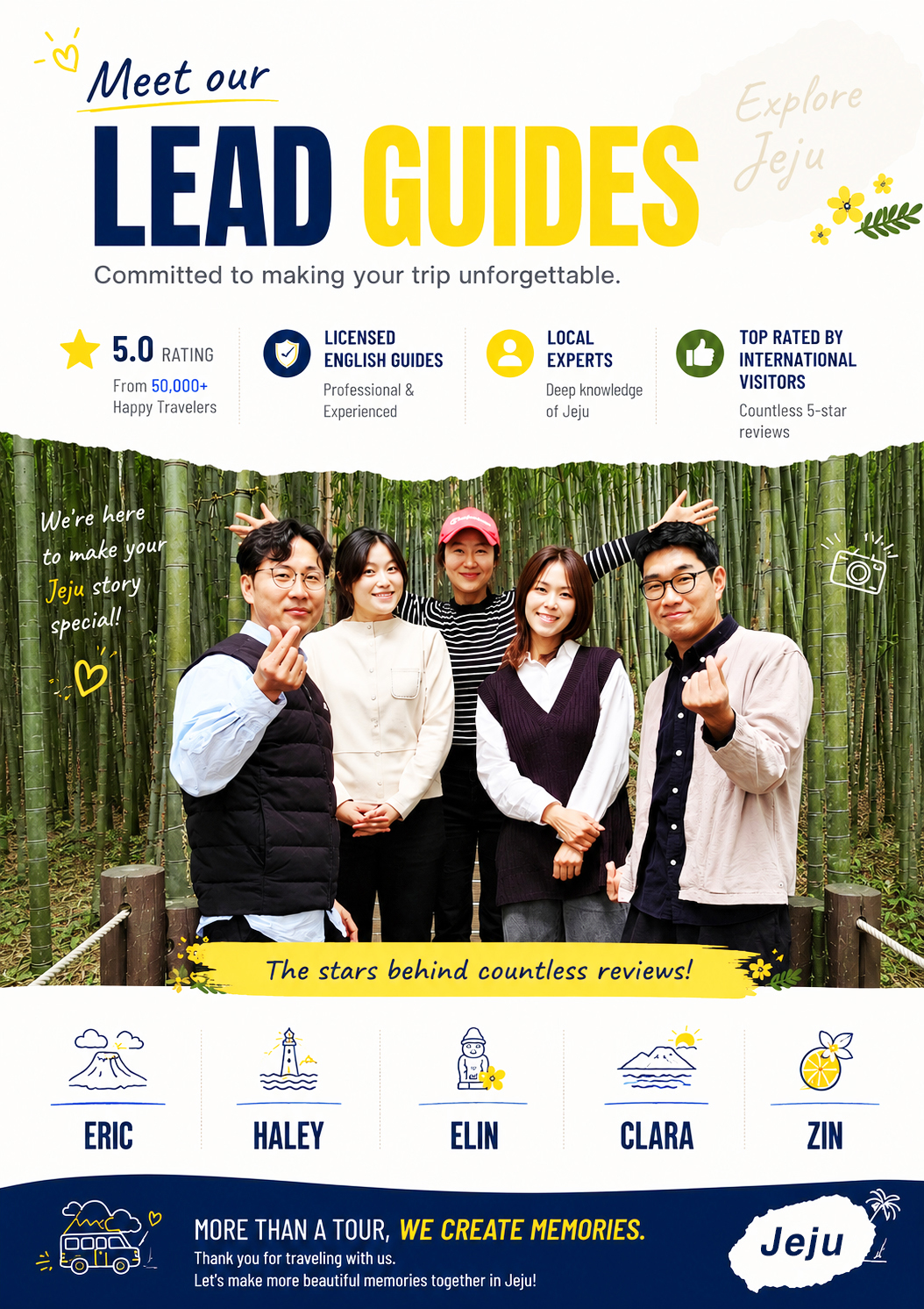 YEHA lead guides — Eric, Haley, Elin, Clara and Zin
