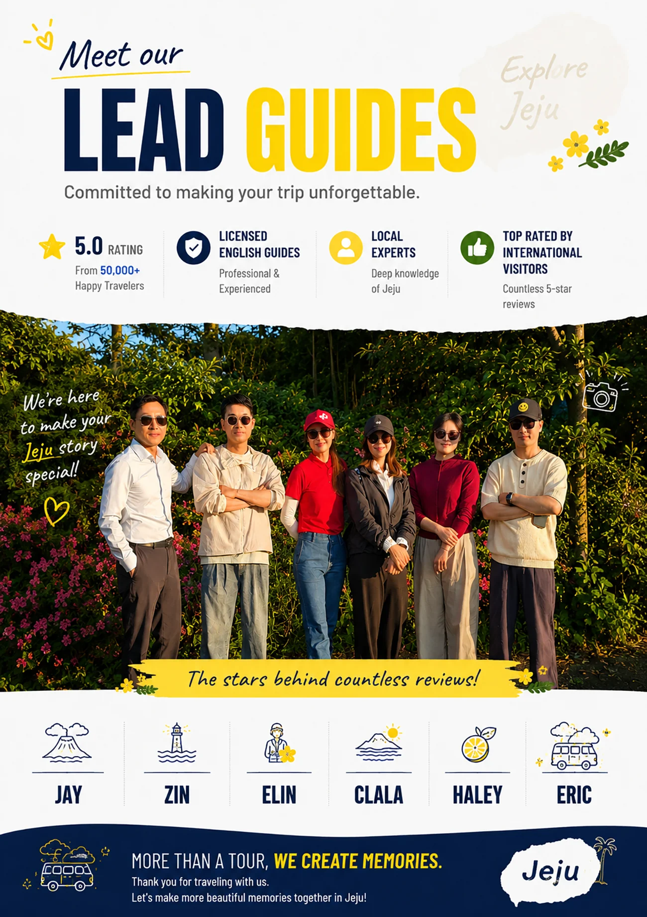 YEHA lead guides Jay, Zin, Elin, Clara, Haley and Eric